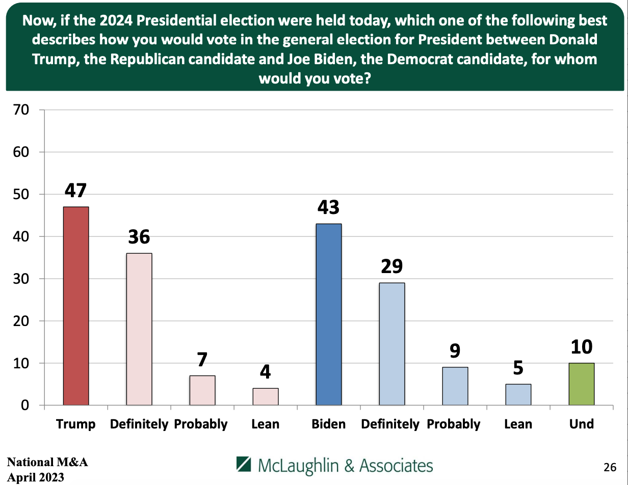 Screen Shot 2023-05-02 at 7.51.46 AM.png